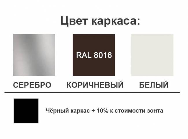 Зонт пляжный профессиональный Ø2.5 м Kiwi Clips серебристый, тортора Ø2500 мм Зонт пляжный профессиональный Ø2.5 м Kiwi Clips серебристый, тортора Ø2500 мм