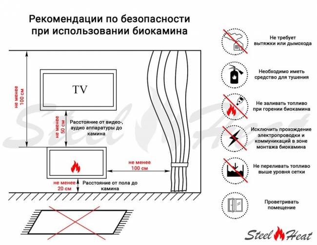 Топливный блок SteelHeat LINE GLASS 700