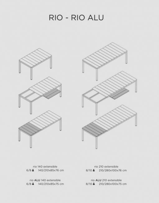 Стол пластиковый раздвижной Rio 140 Extensibile антрацит 1400-2100х850х760 мм Стол пластиковый раздвижной Rio 140 Extensibile антрацит 1400-2100х850х760 мм