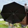 Зонт SKY BLACK круглый