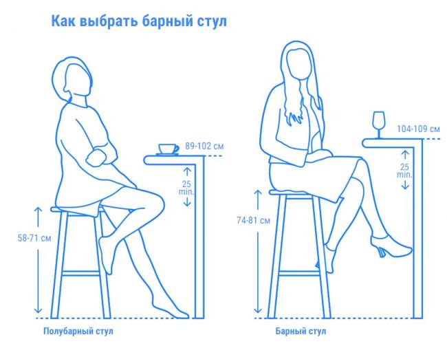 Кресло пластиковое барное Ego-K Bar сатинированный алюминий, черный матовый, дымчатый 560х550х1100 мм